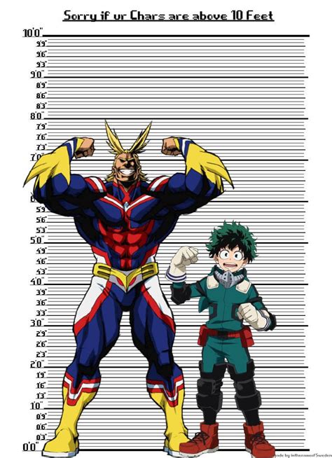 all might height skinny